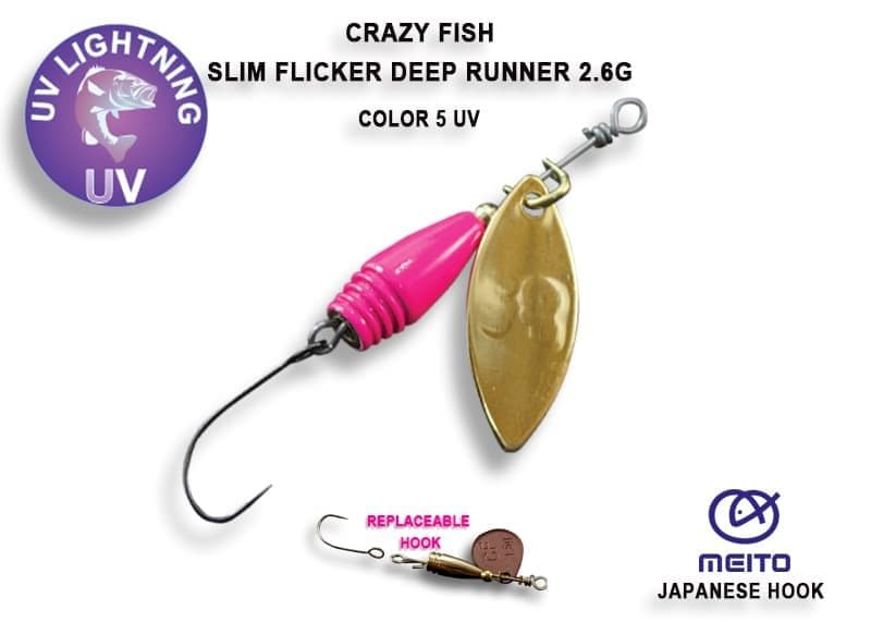 Slim Flicker Deep Runner